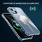 Crystal Clear Case for iPhone 14, 14 Plus, 14 Pro, 14 Pro Max, Shock Absorption Bumper, Soft Flexible TPU, Anti-Drop, Anti-Fingerprint, 3600 Shockproof, Screen & Camera Protective, Transparent Protective Back Cover, For all iPhone 14 models